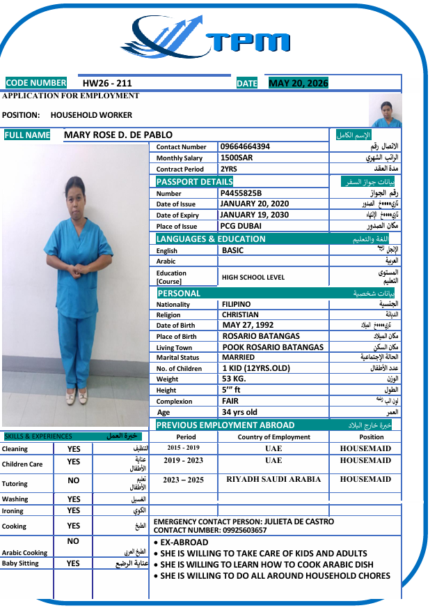 CV